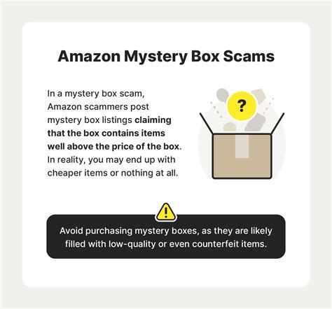 is amazon worth it scam